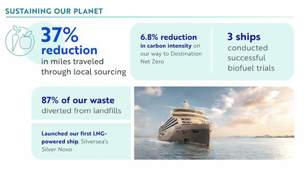 Royal Caribbean Group 2023 ‘Seastainability Report’ 