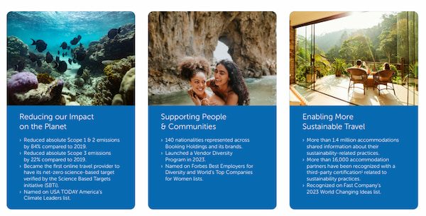 Booking Holdings 2023 Sustainability Report
